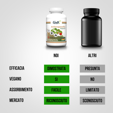 SALUD+ ASHWAGHANDA 90 cápsulas